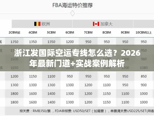 浙江发国际空运专线怎么选？2026年最新门道+实战案例解析