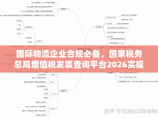 国际物流企业合规必备，国家税务总局增值税发票查询平台2026实操全攻略
