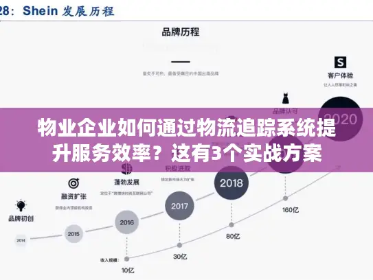 物业企业如何通过物流追踪系统提升服务效率？这有3个实战方案
