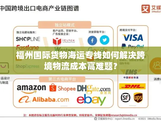 福州国际货物海运专线如何解决跨境物流成本高难题？