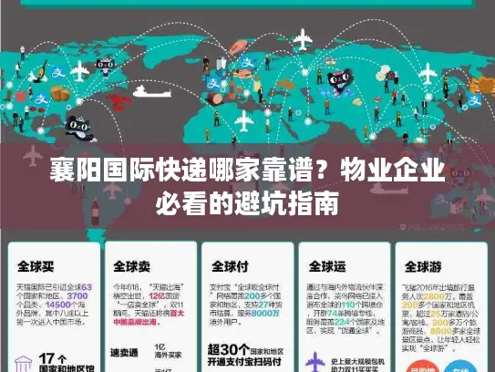 襄阳国际快递哪家靠谱？物业企业必看的避坑指南