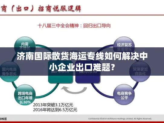 济南国际散货海运专线如何解决中小企业出口难题？