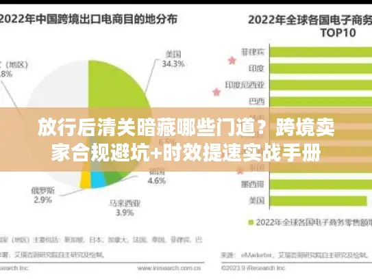放行后清关暗藏哪些门道？跨境卖家合规避坑+时效提速实战手册
