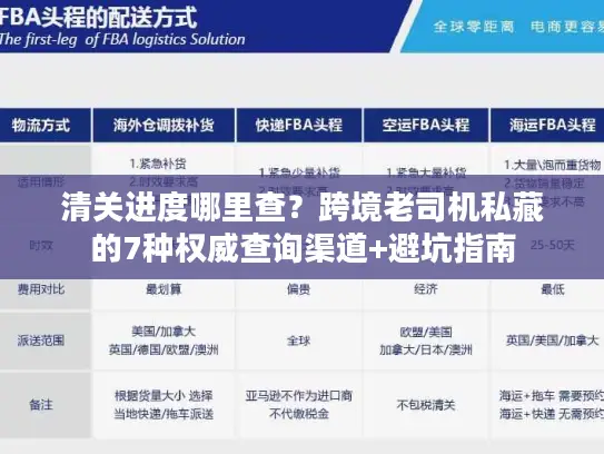 清关进度哪里查？跨境老司机私藏的7种权威查询渠道+避坑指南
