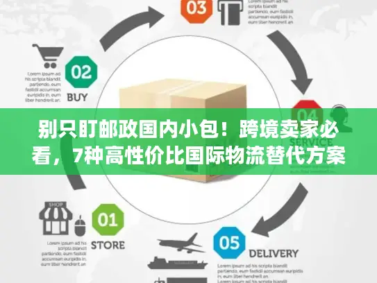 别只盯邮政国内小包！跨境卖家必看，7种高性价比国际物流替代方案（附实战案例）