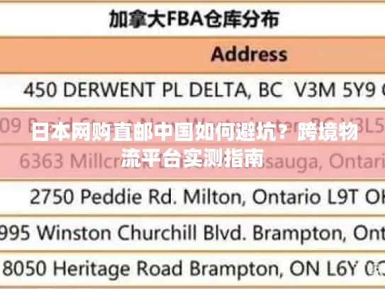日本网购直邮中国如何避坑？跨境物流平台实测指南