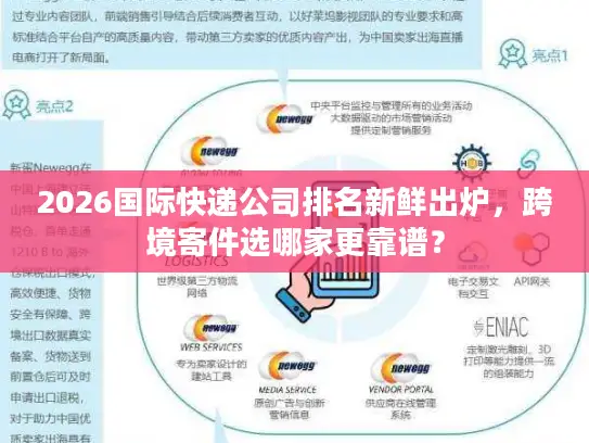 2026国际快递公司排名新鲜出炉，跨境寄件选哪家更靠谱？