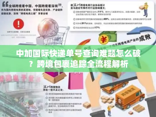 中加国际快递单号查询难题怎么破？跨境包裹追踪全流程解析