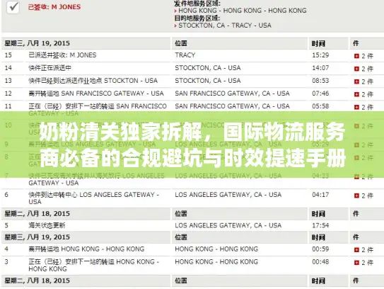 奶粉清关独家拆解，国际物流服务商必备的合规避坑与时效提速手册