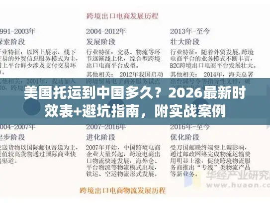 美国托运到中国多久？2026最新时效表+避坑指南，附实战案例