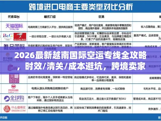 2026最新越南国际空运专线全攻略，时效/清关/成本避坑，跨境卖家必藏