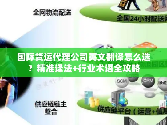 国际货运代理公司英文翻译怎么选？精准译法+行业术语全攻略