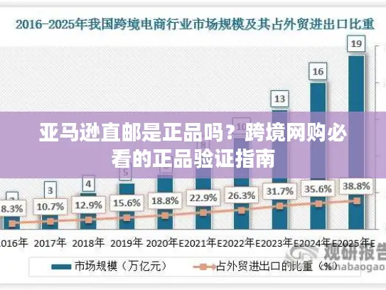 亚马逊直邮是正品吗？跨境网购必看的正品验证指南