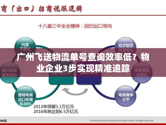 广州飞送物流单号查询效率低？物业企业3步实现精准追踪