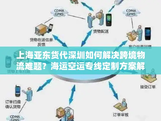上海亚东货代深圳如何解决跨境物流难题？海运空运专线定制方案解析