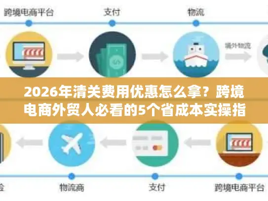 2026年清关费用优惠怎么拿？跨境电商外贸人必看的5个省成本实操指南