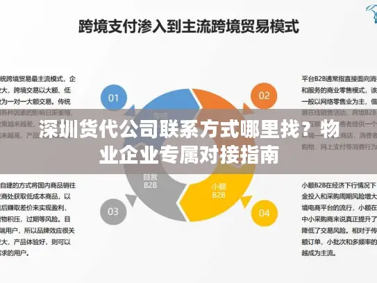 深圳货代公司联系方式哪里找？物业企业专属对接指南