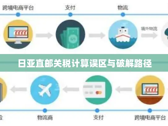 日亚直邮关税计算误区与破解路径