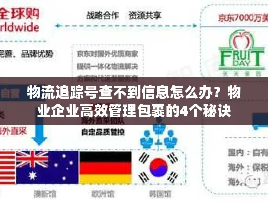 物流追踪号查不到信息怎么办？物业企业高效管理包裹的4个秘诀