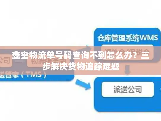 鑫奎物流单号码查询不到怎么办？三步解决货物追踪难题