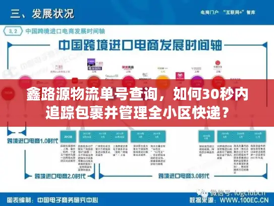 鑫路源物流单号查询，如何30秒内追踪包裹并管理全小区快递？