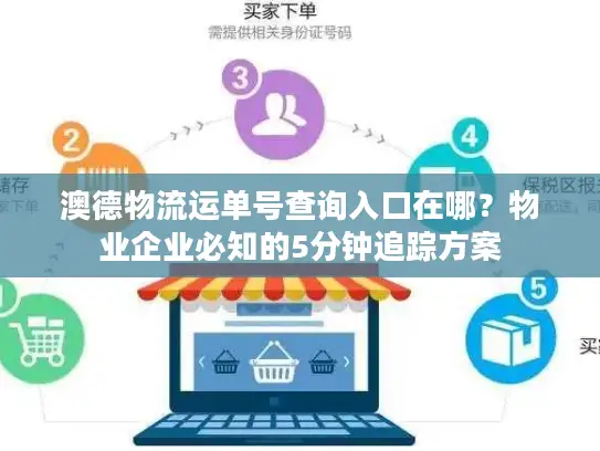 澳德物流运单号查询入口在哪？物业企业必知的5分钟追踪方案