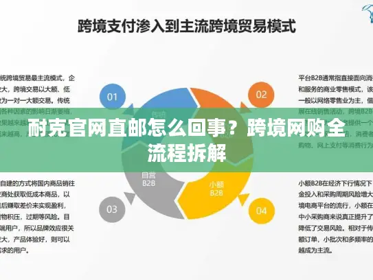 耐克官网直邮怎么回事？跨境网购全流程拆解