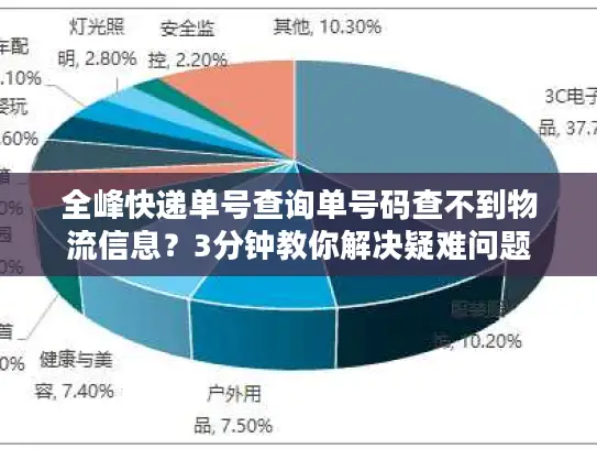 全峰快递单号查询单号码查不到物流信息？3分钟教你解决疑难问题