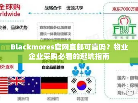 Blackmores官网直邮可靠吗？物业企业采购必看的避坑指南