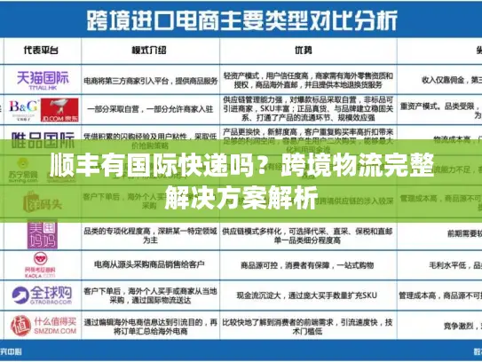 顺丰有国际快递吗？跨境物流完整解决方案解析