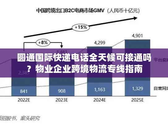 圆通国际快递电话全天候可接通吗？物业企业跨境物流专线指南