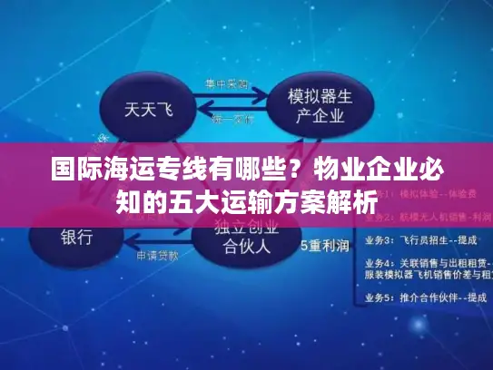 国际海运专线有哪些？物业企业必知的五大运输方案解析