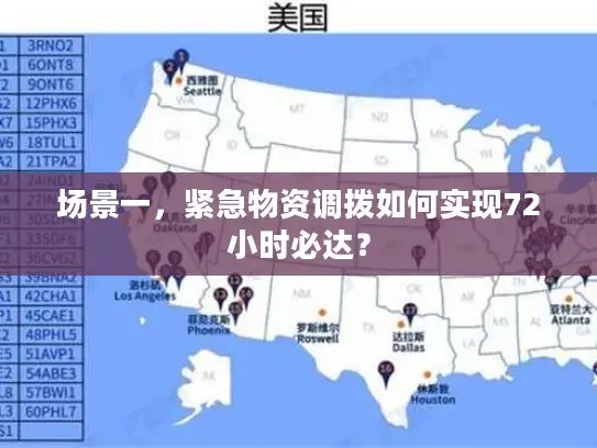 场景一，紧急物资调拨如何实现72小时必达？