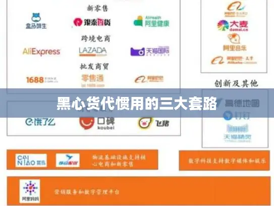 黑心货代惯用的三大套路