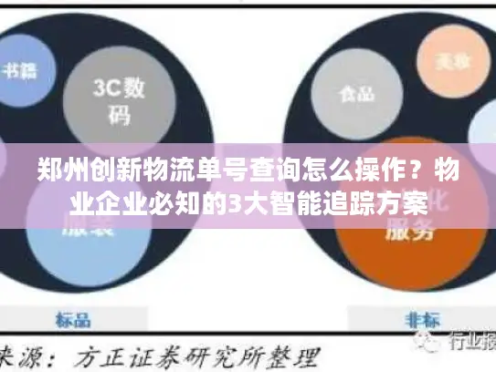 郑州创新物流单号查询怎么操作？物业企业必知的3大智能追踪方案