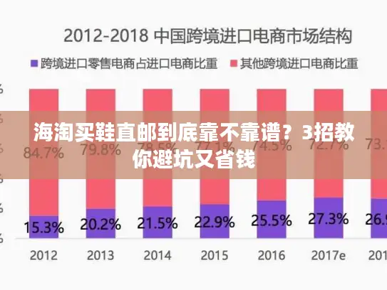海淘买鞋直邮到底靠不靠谱？3招教你避坑又省钱