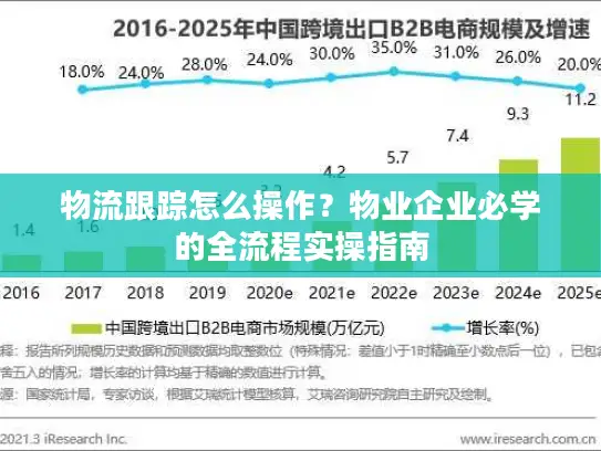 物流跟踪怎么操作？物业企业必学的全流程实操指南
