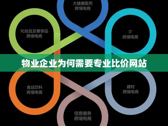 物业企业为何需要专业比价网站