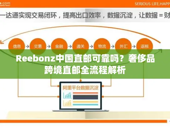 Reebonz中国直邮可靠吗？奢侈品跨境直邮全流程解析